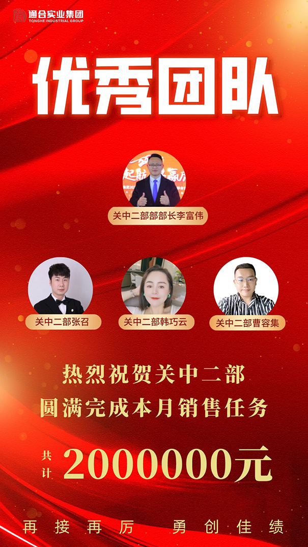 通合實(shí)業(yè)集團(tuán)8月優(yōu)秀團(tuán)隊(duì)及個(gè)人表彰！