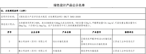 立邦乳膠漆綠色產(chǎn)品家族再添新成員！